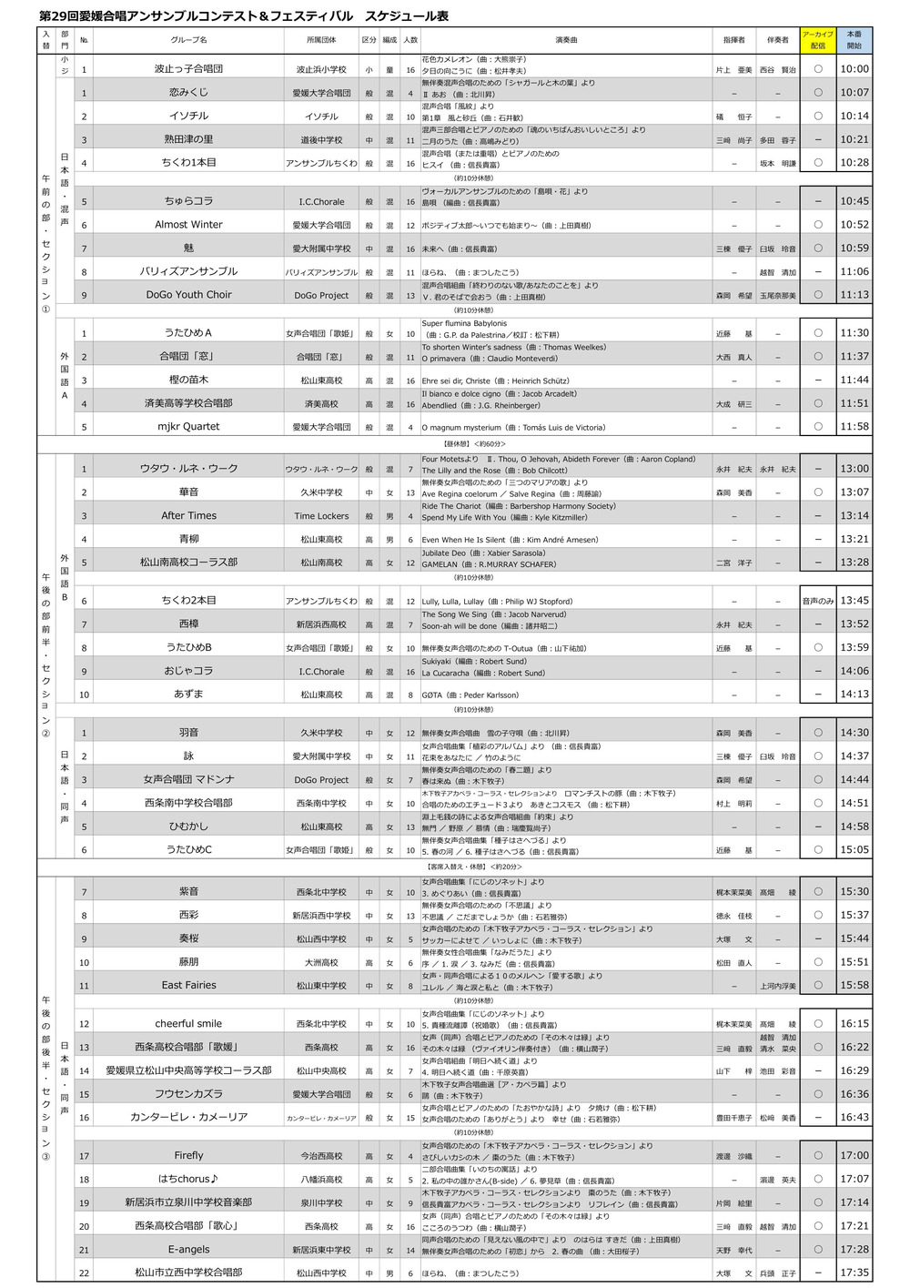 合唱アンサンブルコンテスト 愛媛県