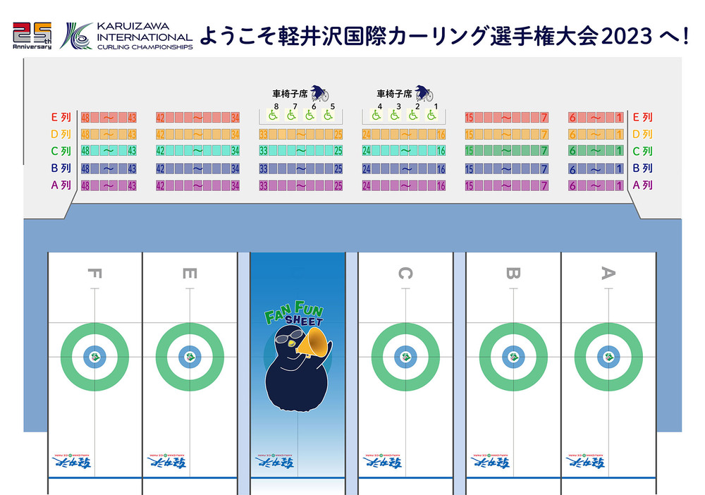 軽井沢国際カーリング選手権大会2023【軽井沢国際カーリング選手権大会