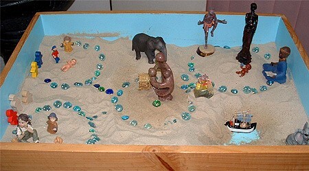 箱庭療法ワークショップ【メンタルサービスセンター】 | 草柳ワーク