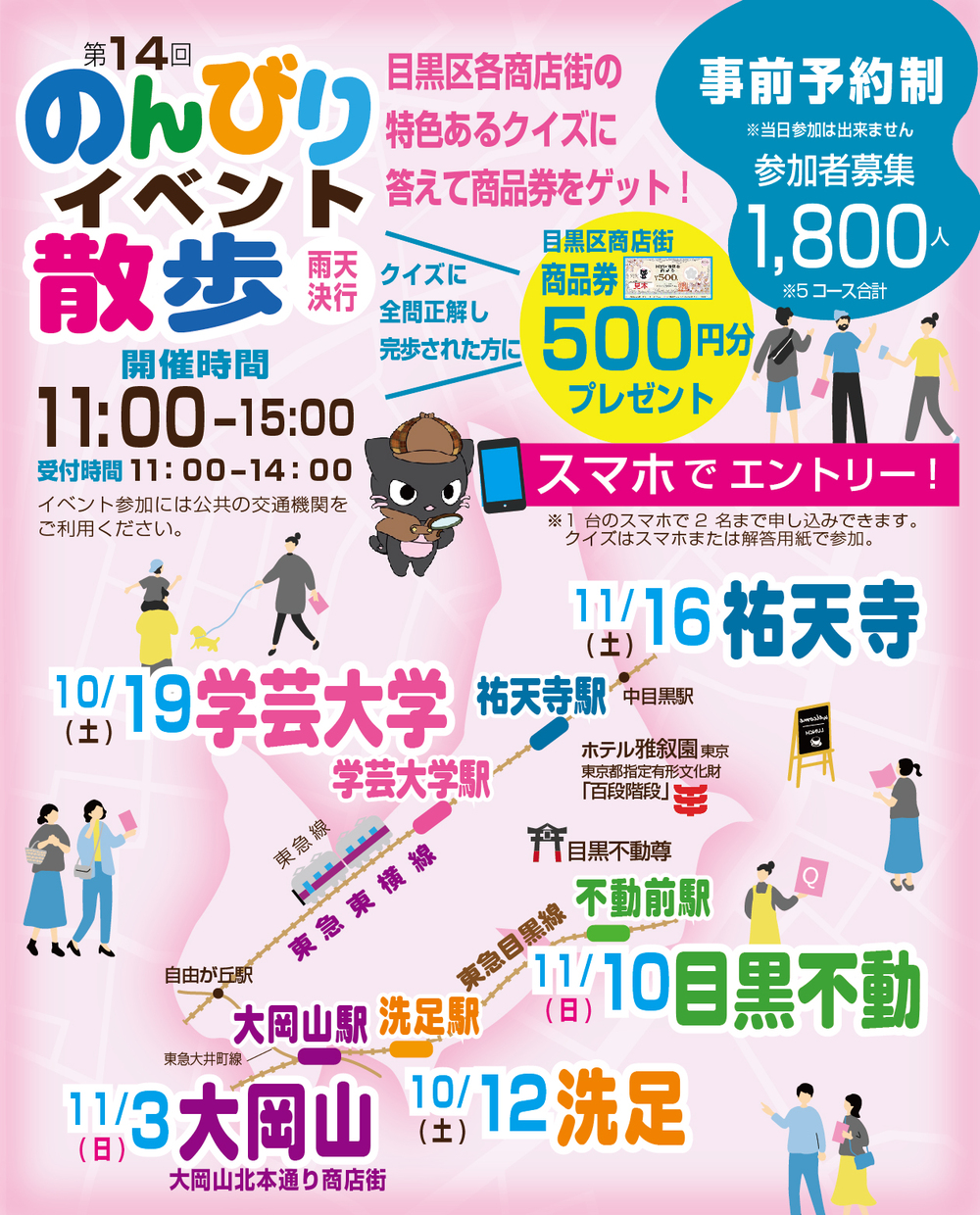 のんびりイベント散歩（目黒不動コース）【目黒区商店街連合会】 | 目黒区立目黒不動防災ひろば