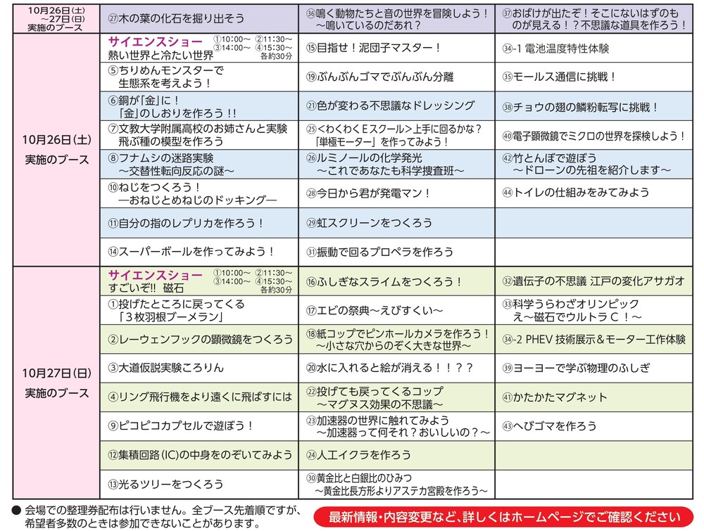 科学の祭典 第29回広島大会 入場チケット ※開場15分前予定【5-Days
