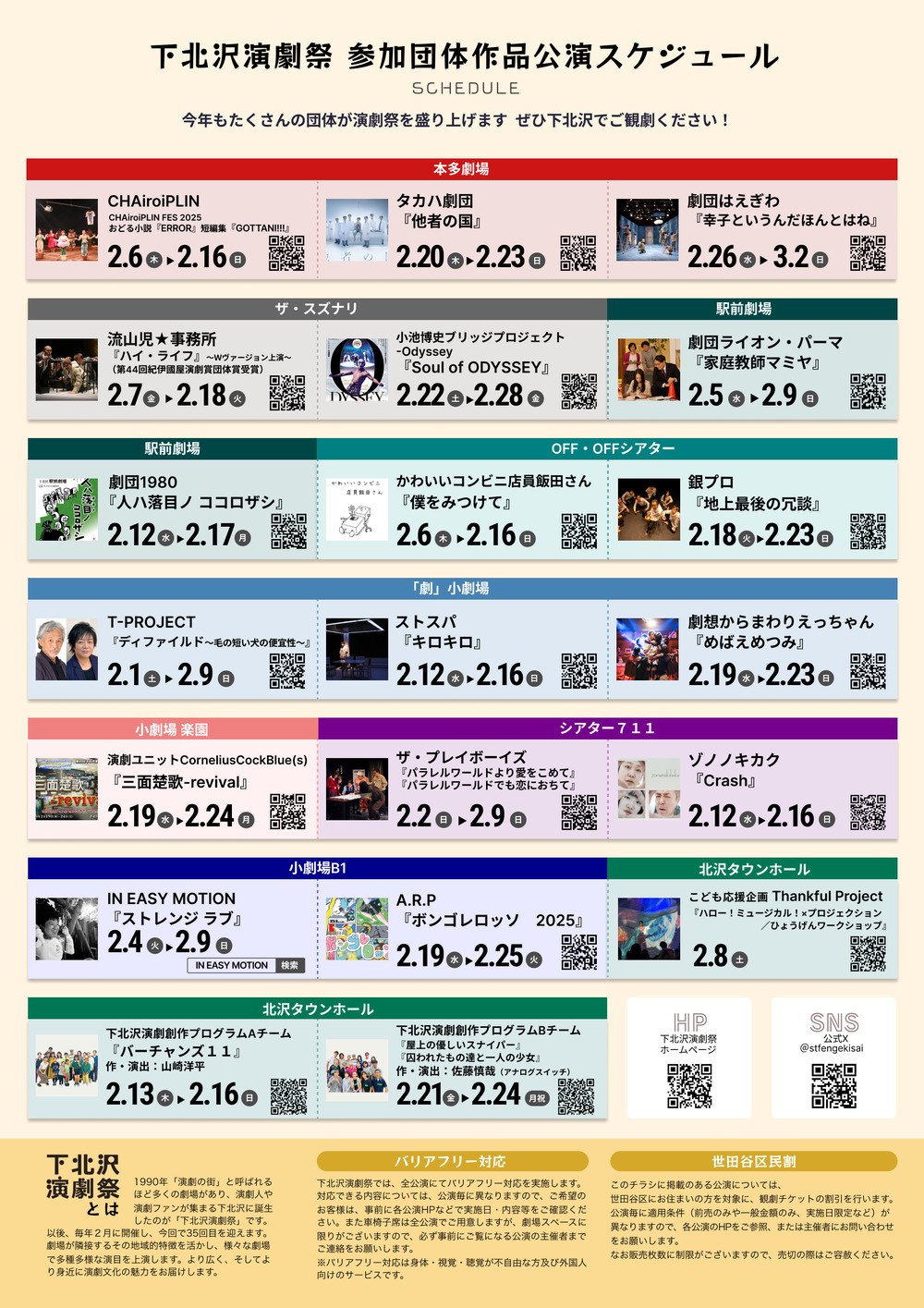 第35回下北沢演劇祭 下北沢演劇創作プログラムBチーム『屋上の