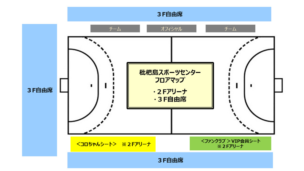 2025/1/11(土) 2024‐25 リーグH HC名古屋ホームゲーム【女子】HC