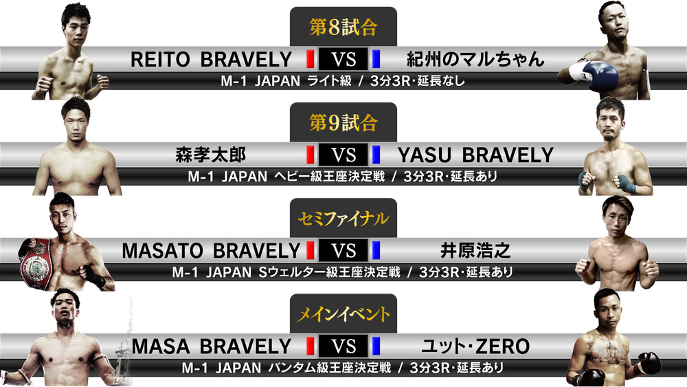 第6回 KODO－魂動－(動画配信視聴チケット)【BRAVELY GYM