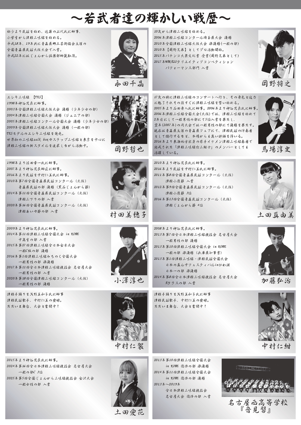 津軽三味線コンサート2025 宴【名古屋市港文化小劇場】 | 港文化小劇場