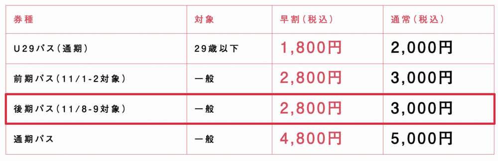 早割】後期パス│2025年京都モダン建築祭【京都モダン建築祭】 | 京都