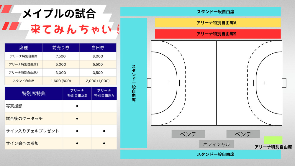 2025/9/6(土) メイプルvsA富山 2025-26リーグH イズミメイプルレッズ