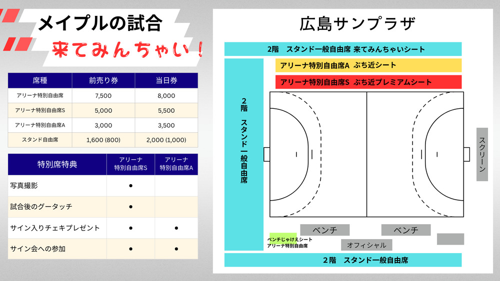 2026/2/28(土) メイプルvsL琉球 2025-26リーグH イズミメイプルレッズ