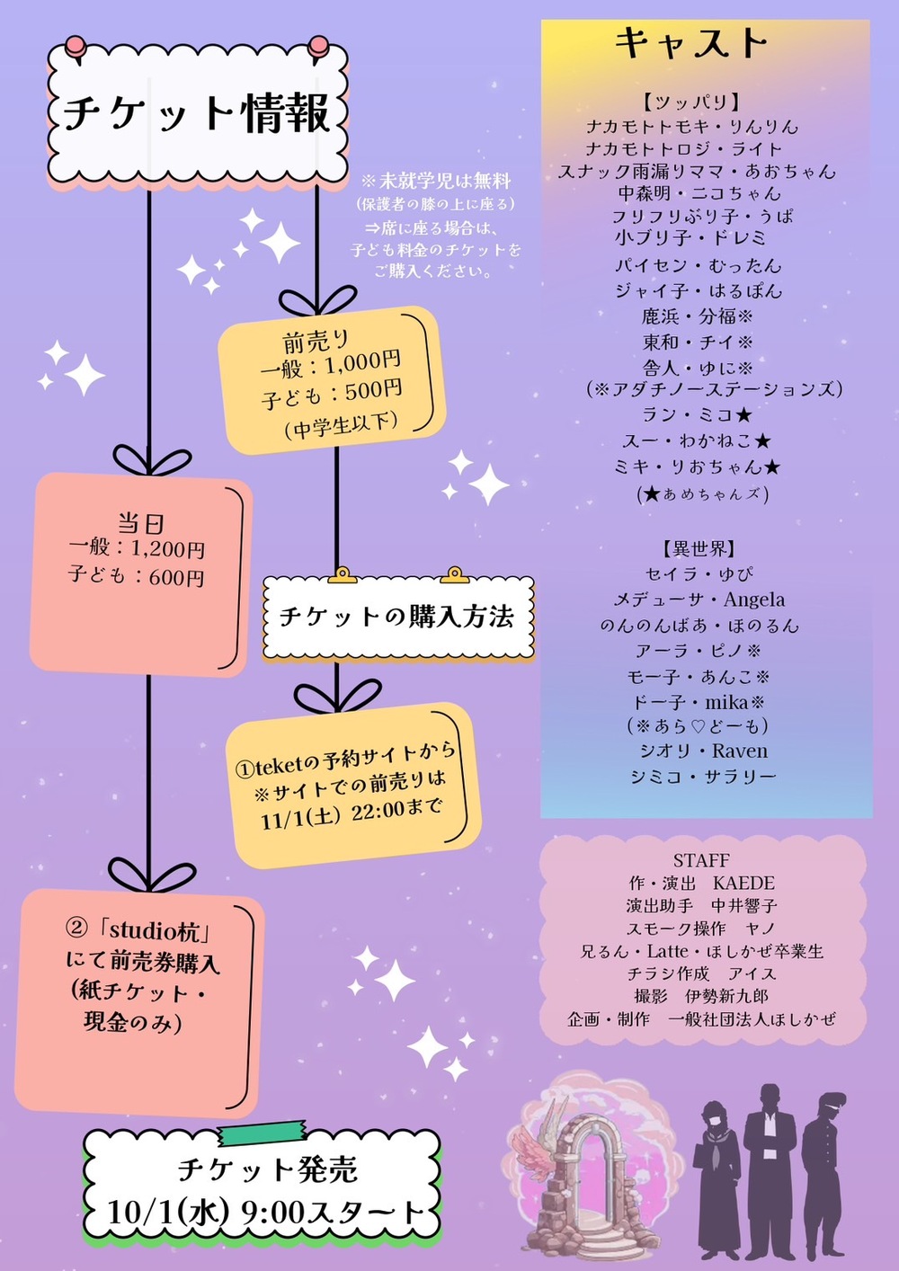 2025年ほしかぜ自主公演『ゴーゴー！ア・ラ・モード』【キッズ