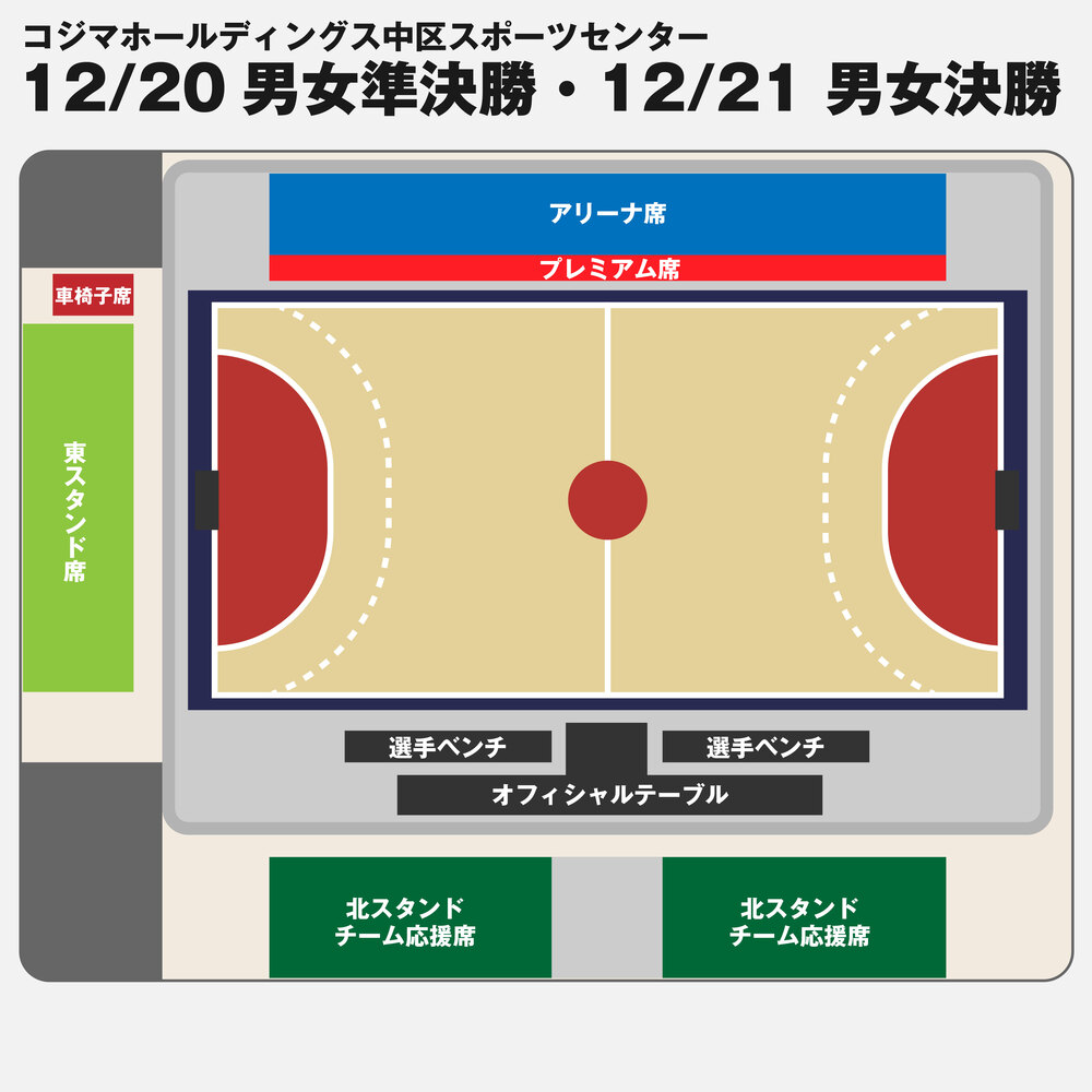 2025年度 第77回日本ハンドボール選手権大会【（公財）日本