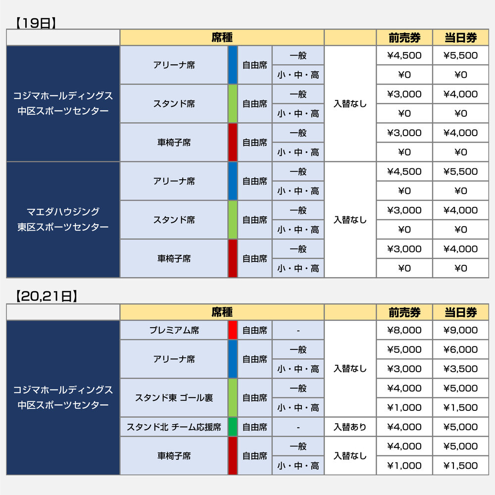 2025年度 第77回日本ハンドボール選手権大会【（公財）日本