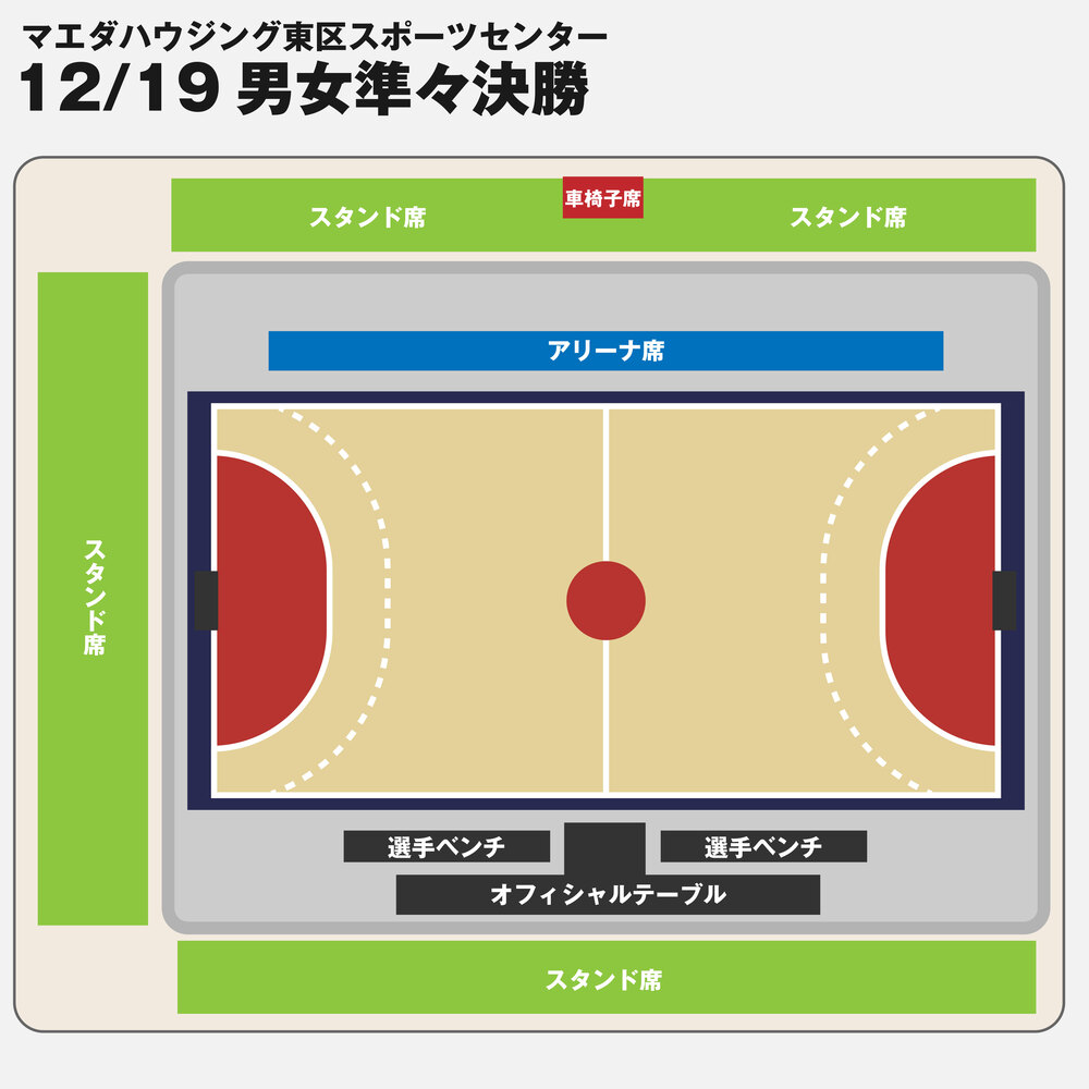 2025年度 第77回日本ハンドボール選手権大会【（公財）日本