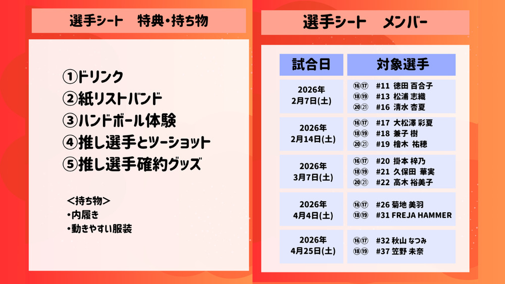 3月7日（土）13:30スローオフ アランマーレ富山 VS大阪ラヴィッツ
