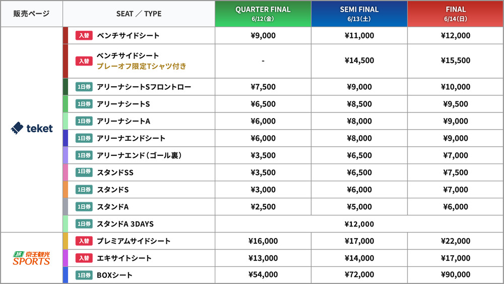 2025-26 リーグH プレーオフ【LEAGUE H（リーグH）】 | 国立代々木