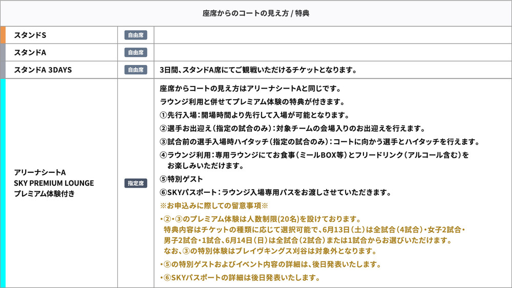 2025-26 リーグH プレーオフ【LEAGUE H（リーグH）】 | 国立代々木