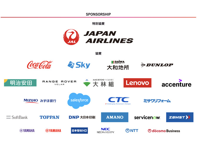 資生堂・JAL レディスオープン 2026【各日30枚限定】プレミアム