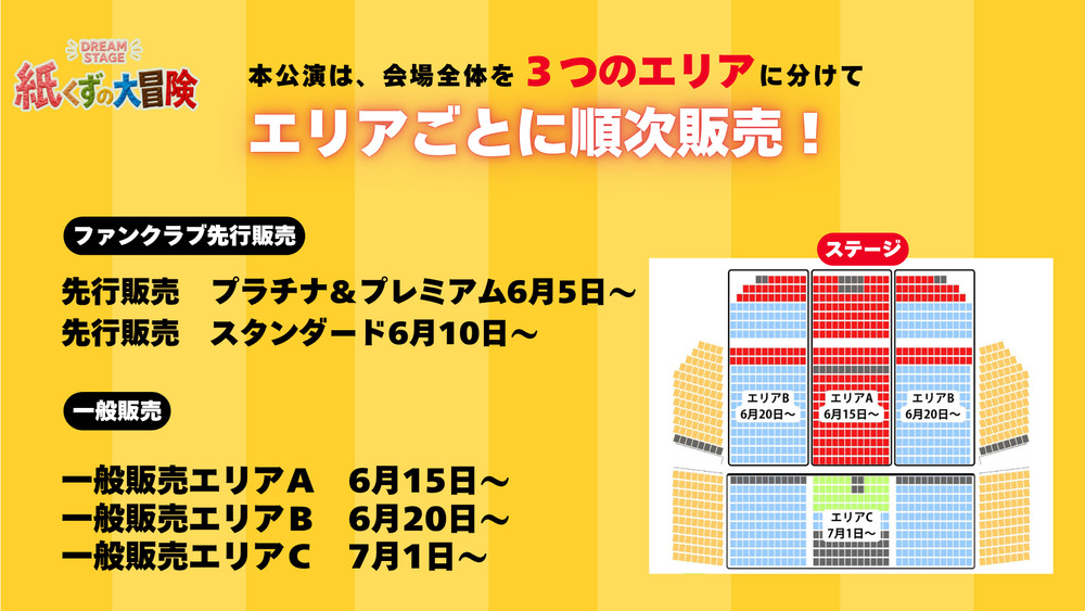 DREAM STAGE 「紙くずの大冒険」～ぼくたちの夢は、捨てられて終わり