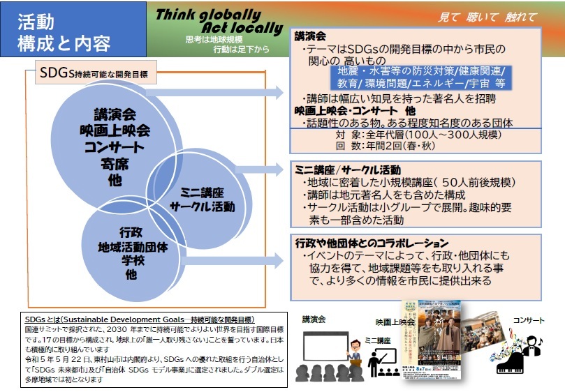 ビッグバンド ジャズコンサート【東村山市民文化フォーラム】 | 東村山