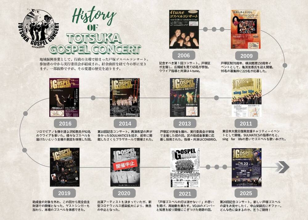 戸塚ゴスペルコンサート実行委員会 | 電子チケット販売『teket』