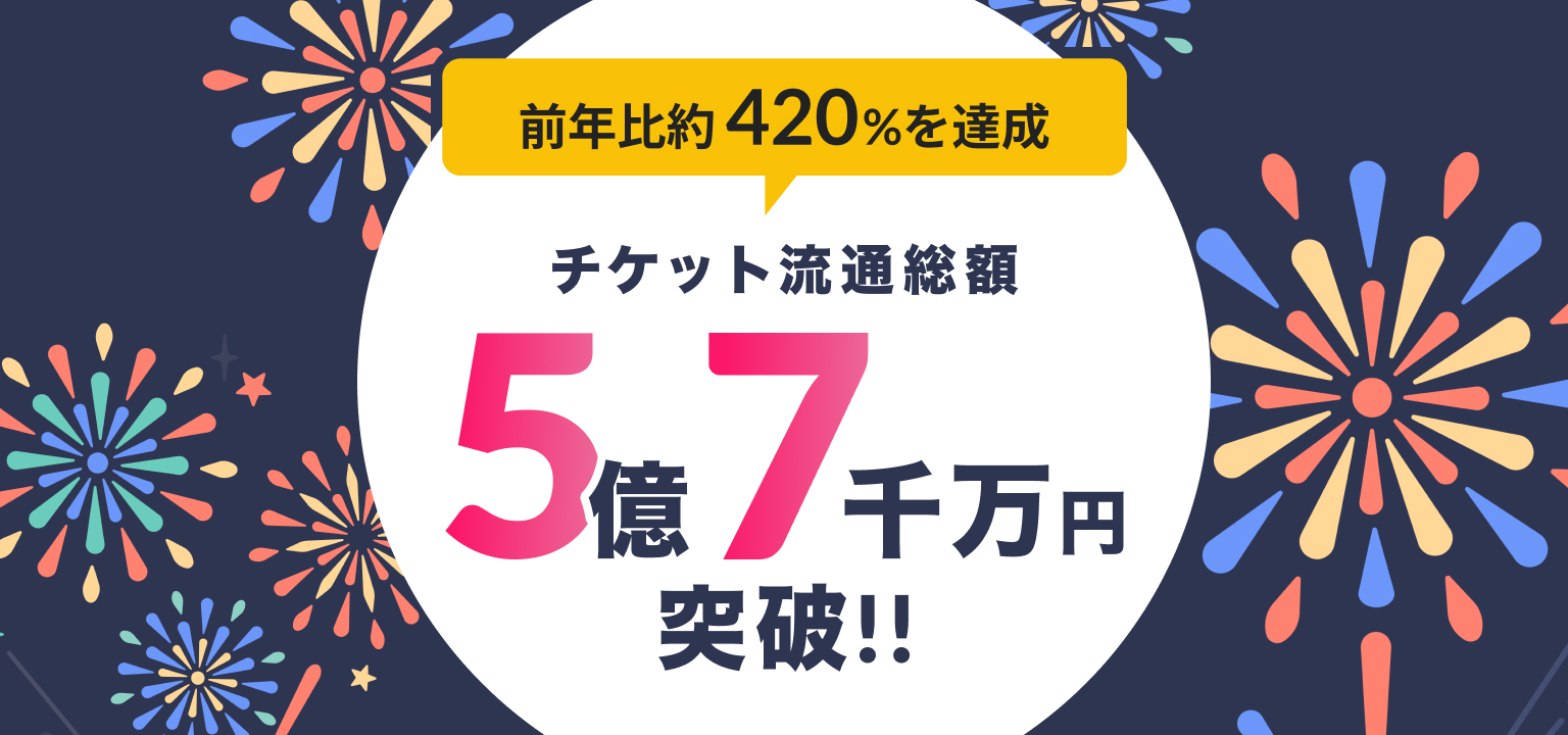 電子チケット販売サービスteket､累計取扱高が5.7億円を突破｡前年比約420%を達成（mobile）