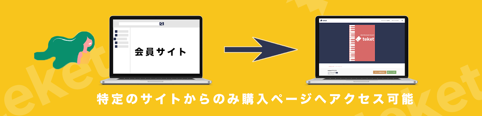 特定のサイトから飲みチケット購入を許可する
