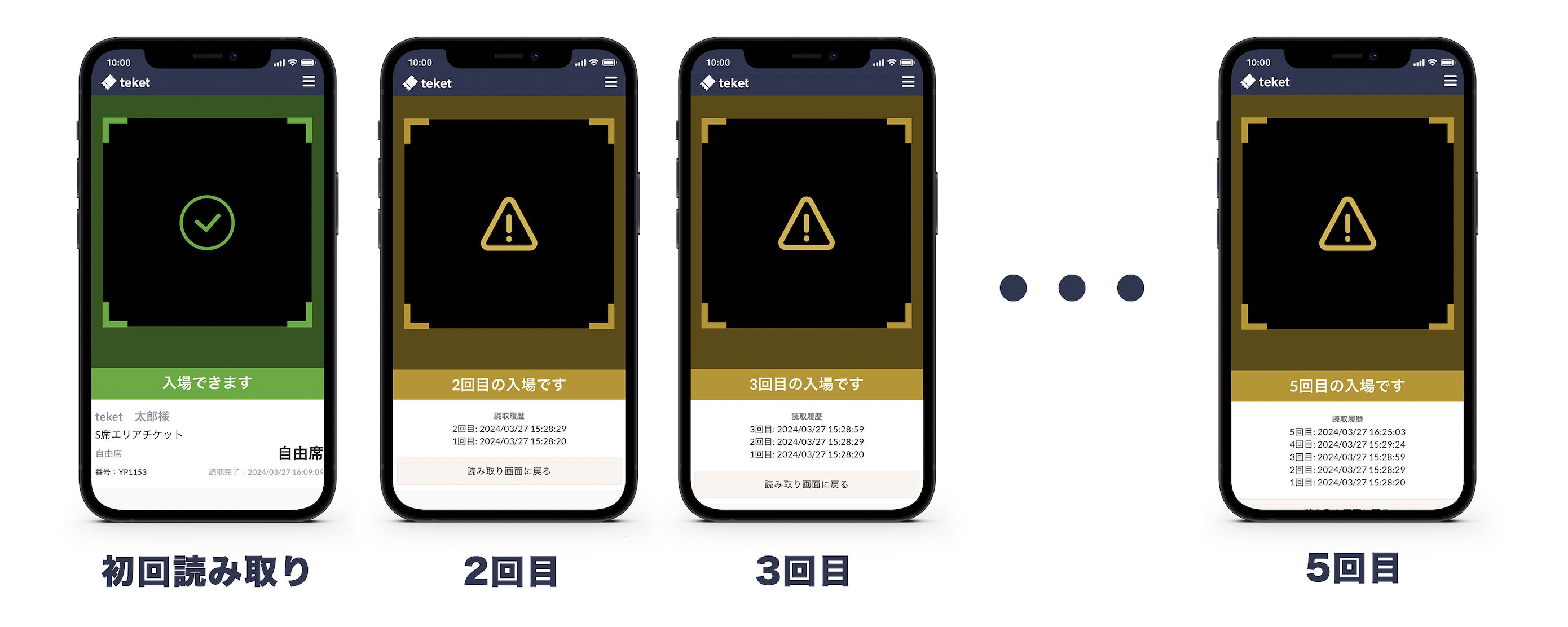 再入場を許可する場合